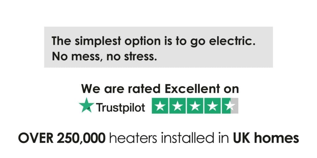 Fischer Radiator Control Taking Back Control Of Your Heating | Fischer Future Heat